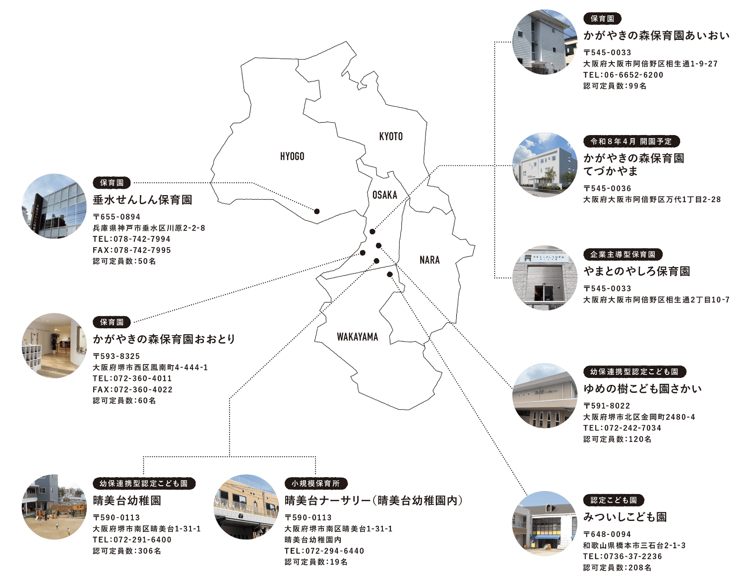 関西の地図
