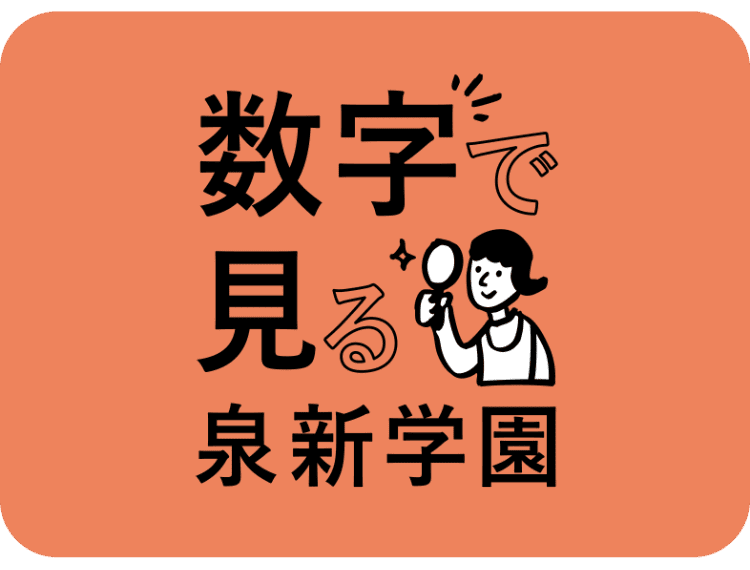 数字で見る泉新学園